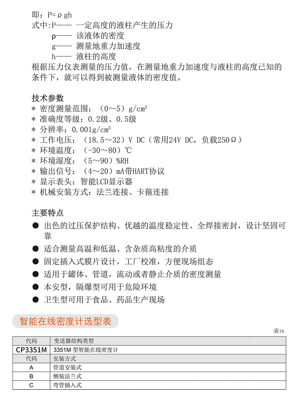 CP3351M智能在線密度計(jì)2.jpg