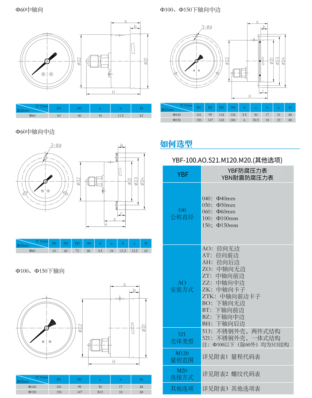 （耐震）防腐壓力表YBF-YBN-03.jpg