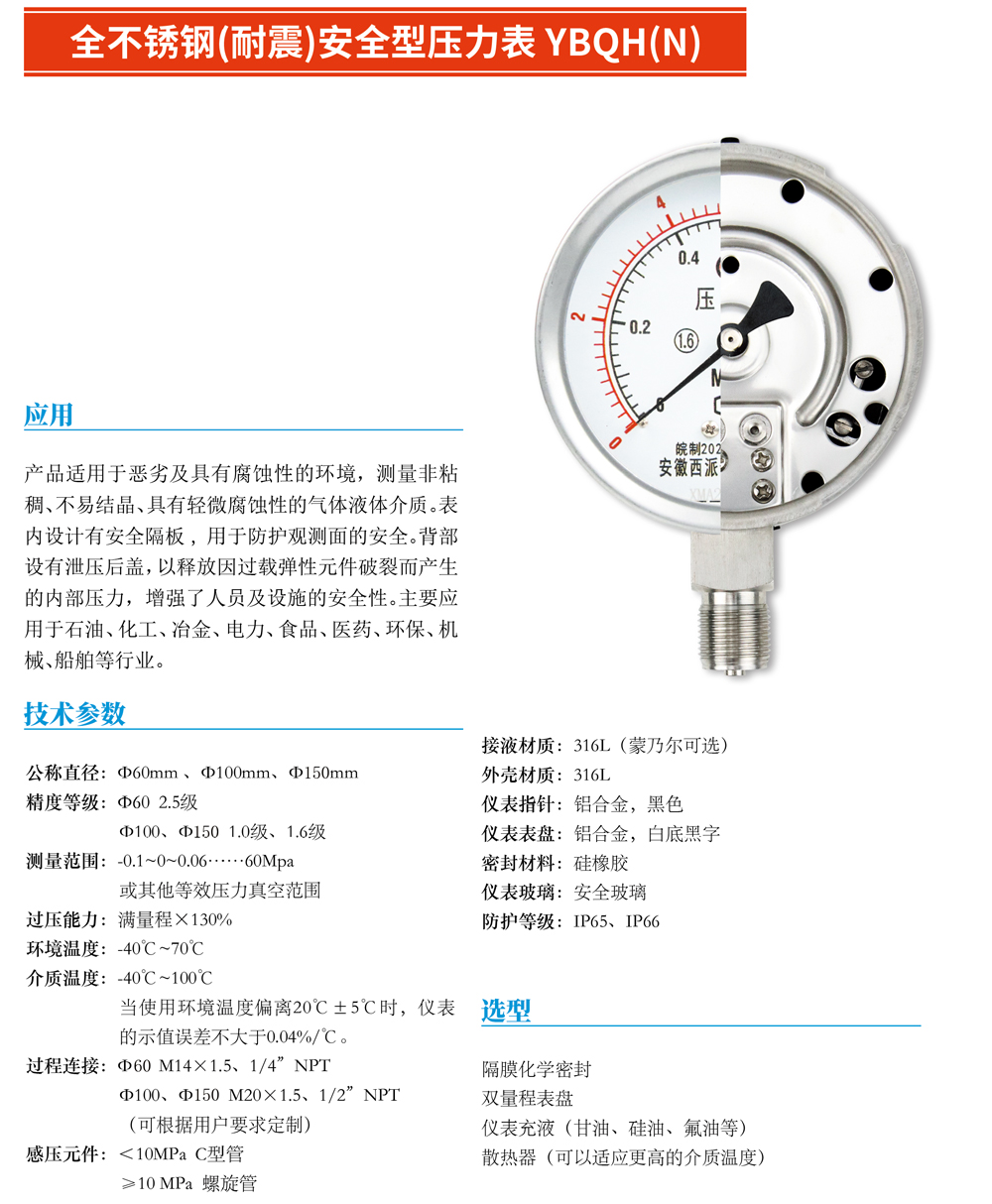 全不銹鋼（耐震）安全型壓力表YBQH（N）-01.jpg