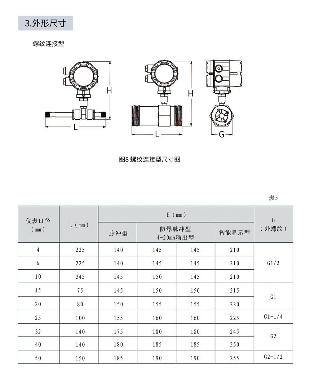 西派渦輪流量計(jì)選型樣冊(cè)2022版 (2)-9-2.jpg