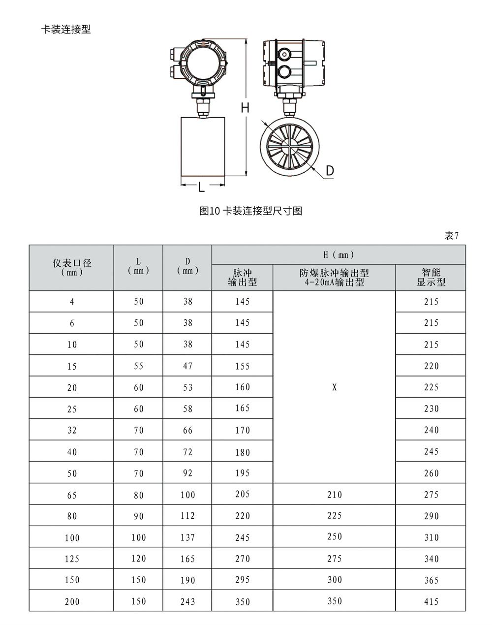西派渦輪流量計(jì)選型樣冊(cè)2022版 (2)-10-2.jpg