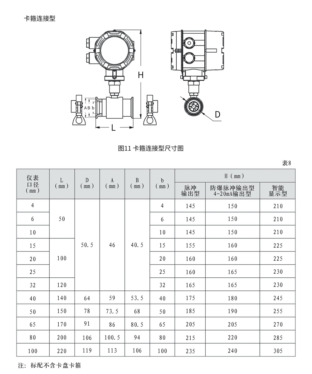 西派渦輪流量計(jì)選型樣冊(cè)2022版 (2)-11.jpg