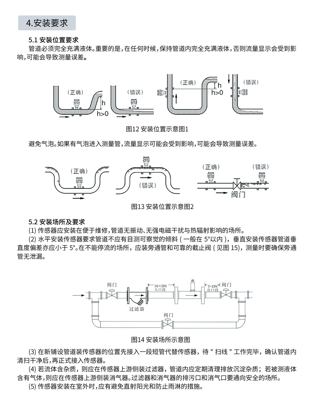 西派渦輪流量計(jì)選型樣冊(cè)2022版 (2)-12-2.jpg