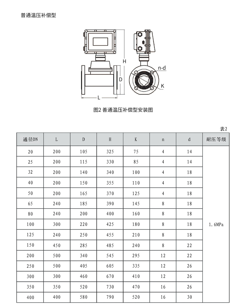 西派渦輪流量計選型樣冊2022版 (2)-5.jpg