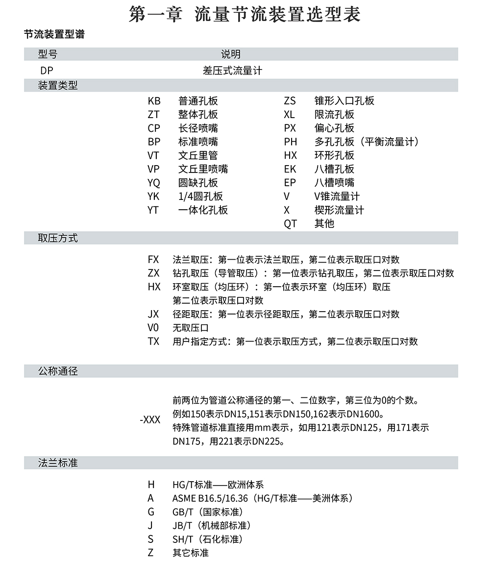 差壓流量計(jì)DP型-02.jpg