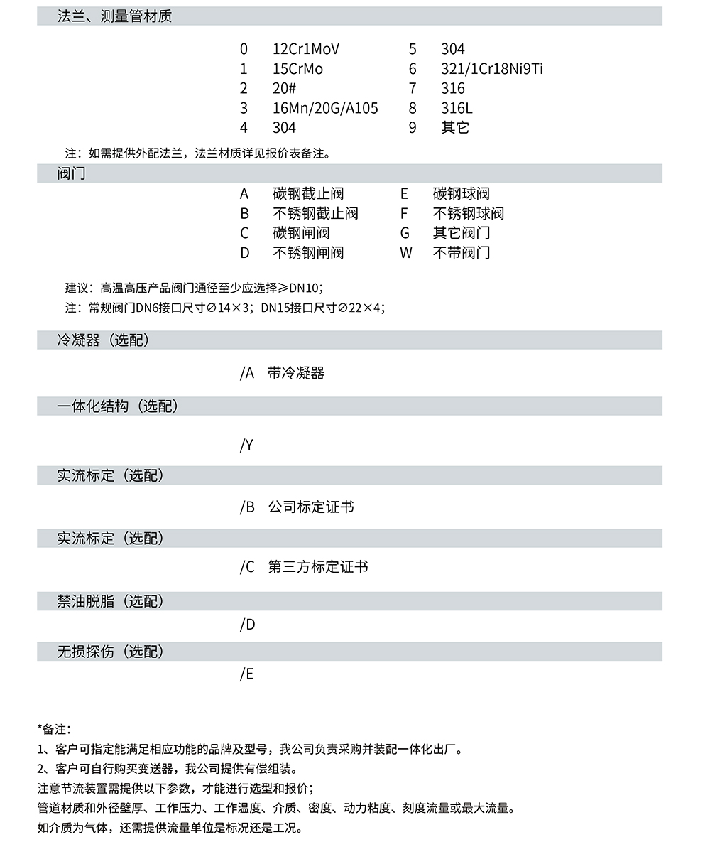 差壓流量計(jì)DP型-04.jpg