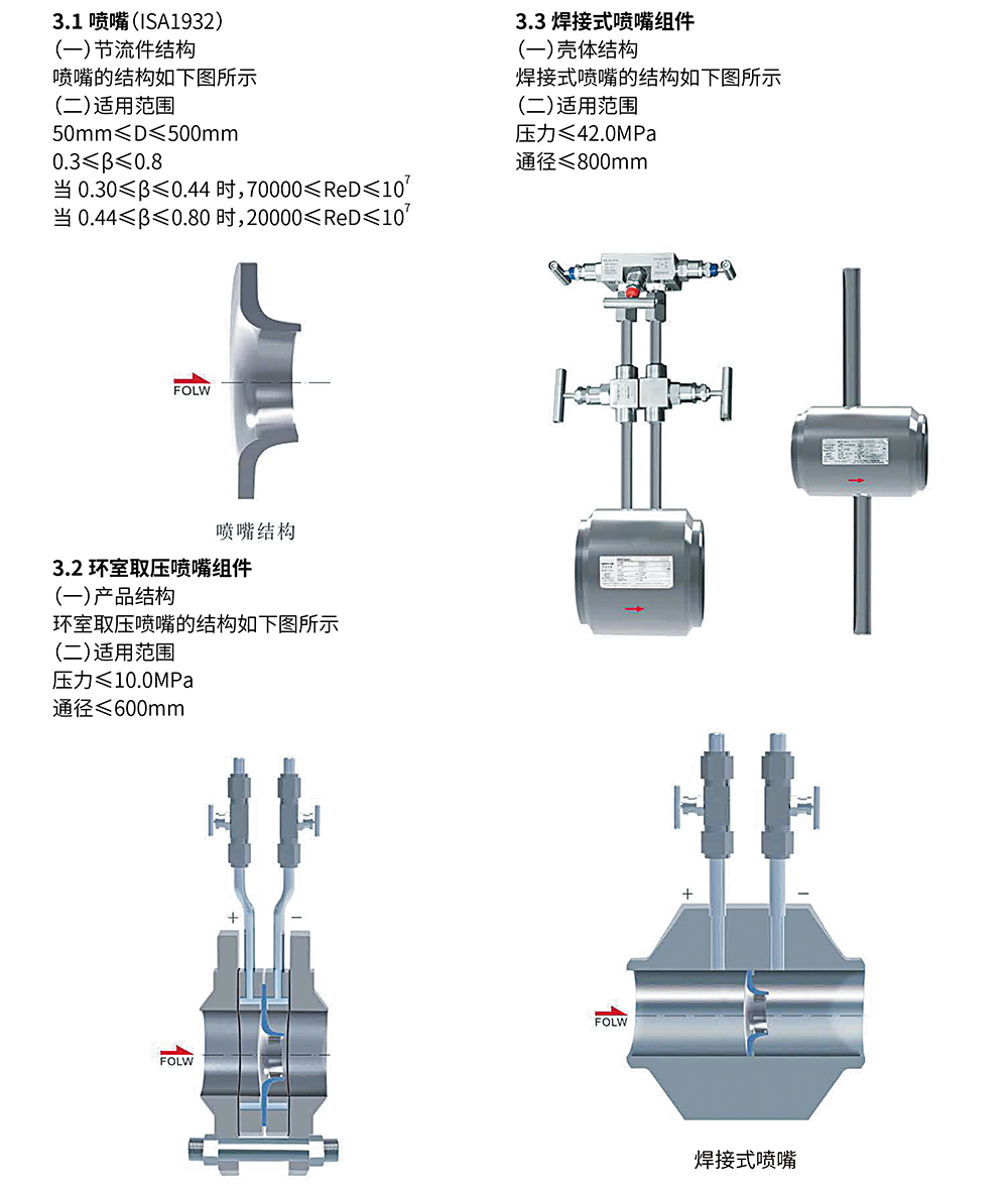 差壓流量計(jì)DP型-18.jpg