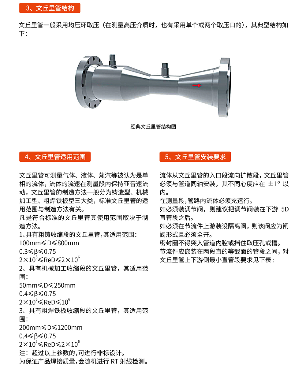 差壓流量計(jì)DP型-23.jpg