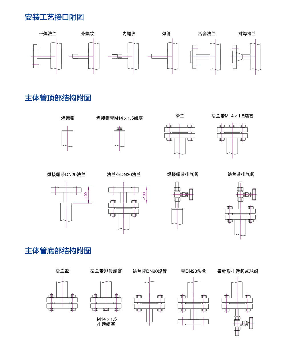 西派物位儀表選型樣冊2022版 (1)-41-2.jpg