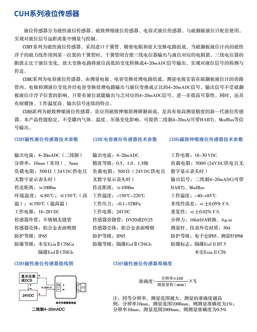 西派物位儀表選型樣冊2022版 (1)-45-2.jpg