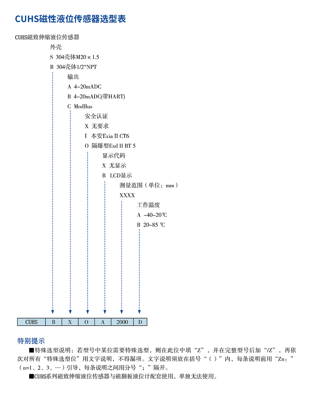 西派物位儀表選型樣冊2022版 (1)-47.jpg