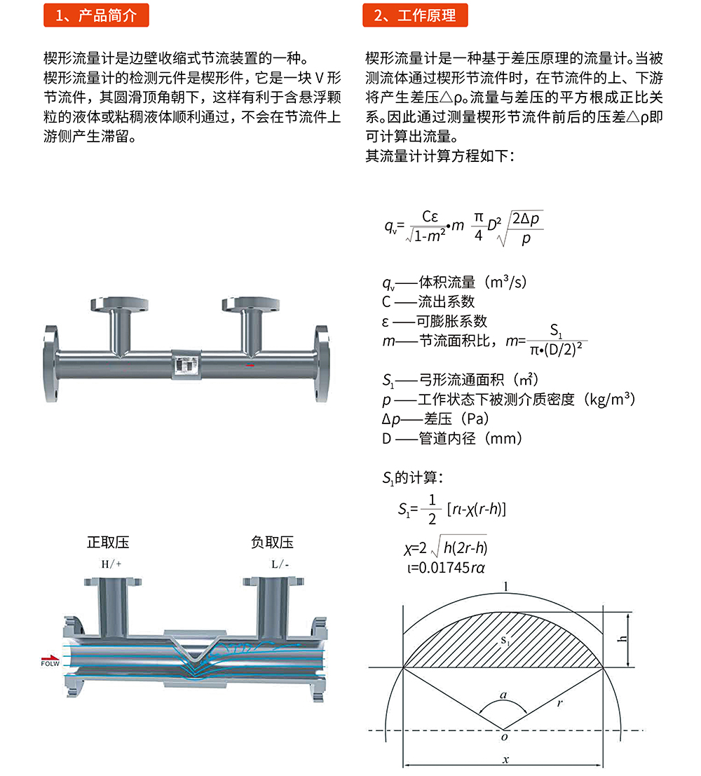 流量計(jì)DFX型02.jpg