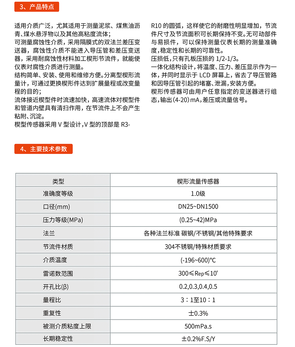 流量計(jì)DFX型03.jpg