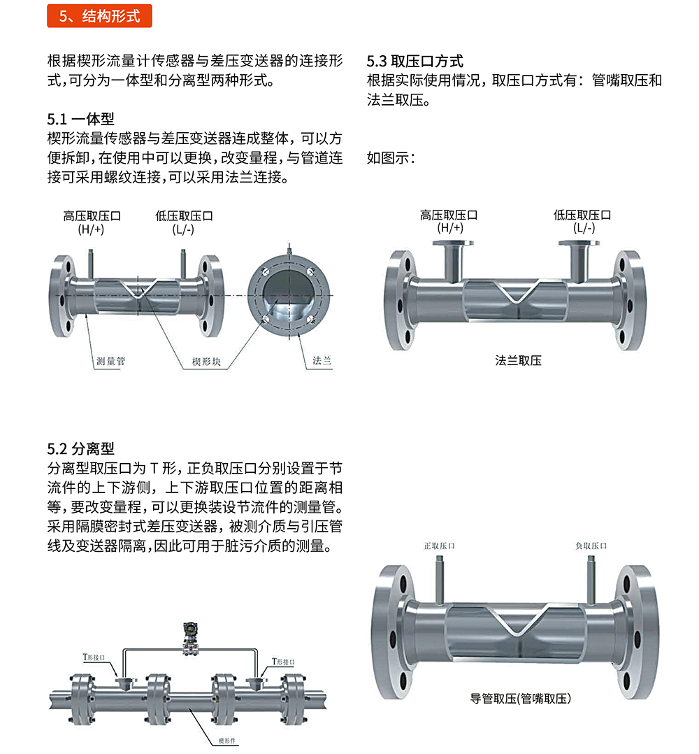 流量計(jì)DFX型04.jpg
