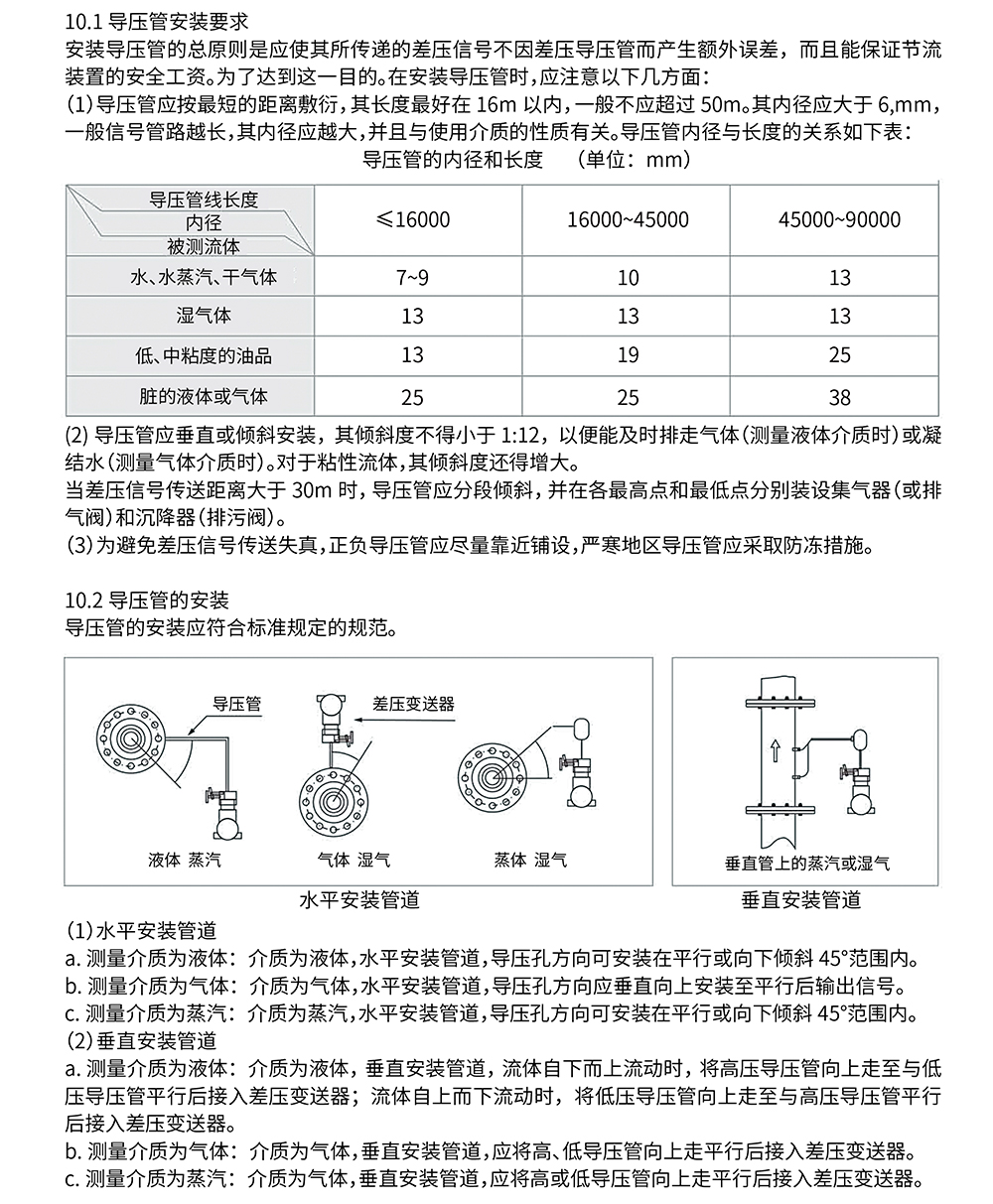 SDB均速管流量計DFB型-09.jpg