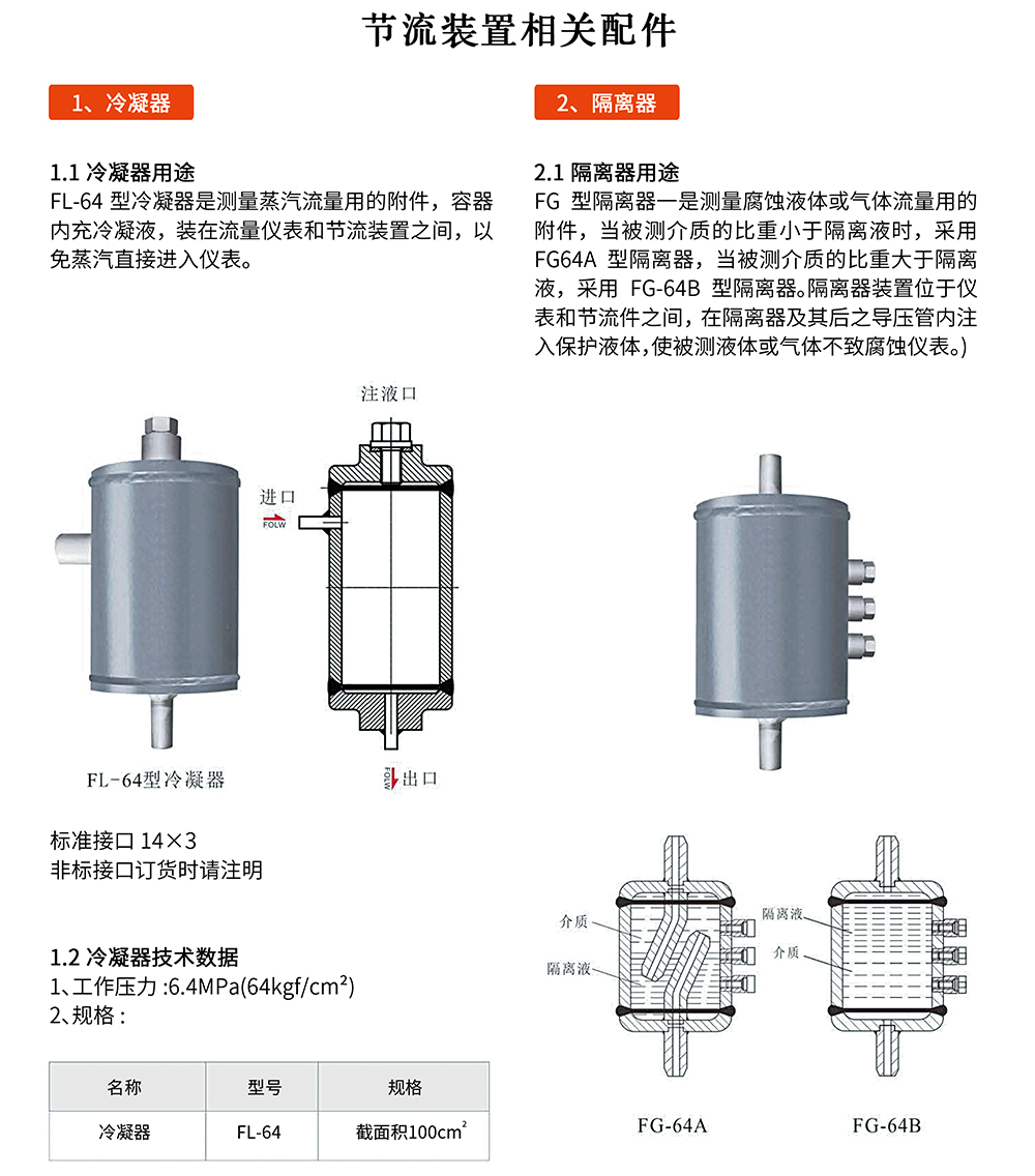 節(jié)流裝置相關(guān)配件-01.jpg