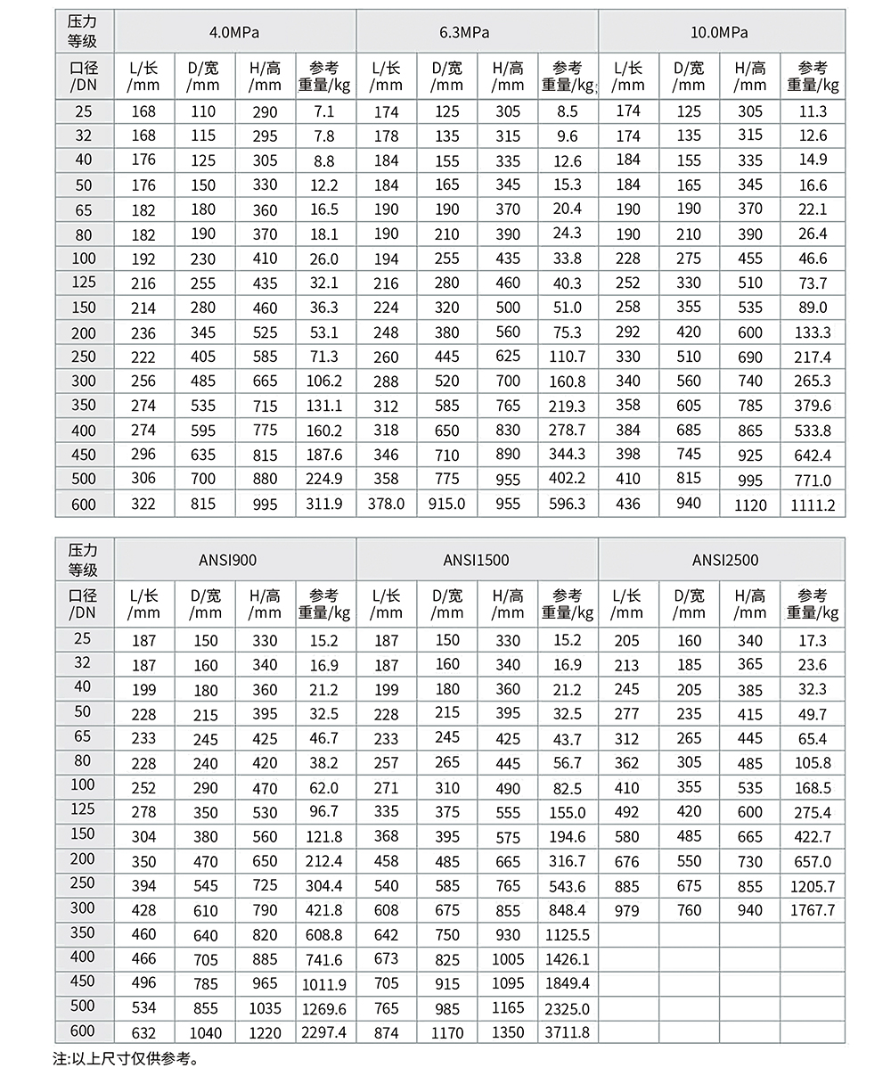 孔板式差壓流量計(jì)-09.jpg