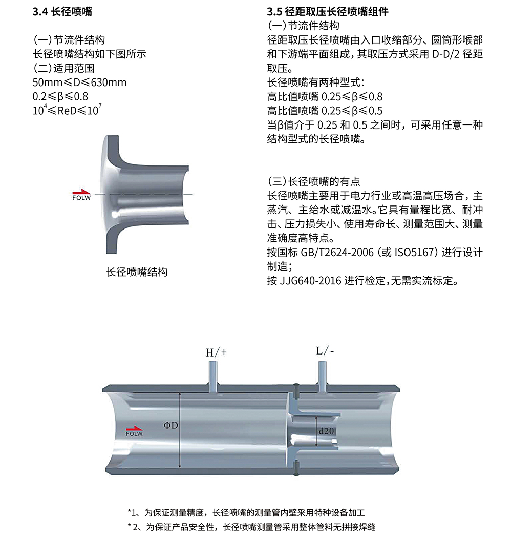 噴嘴式差壓流量計-03.jpg