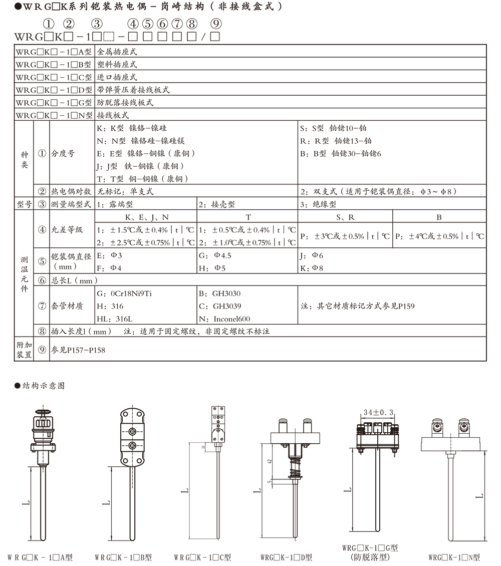 WRG-K鎧裝熱電偶04.jpg