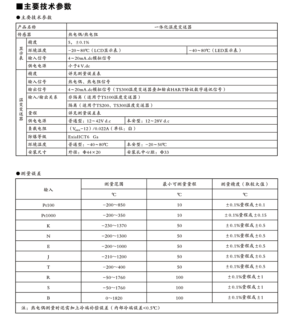 SBW帶熱電偶（阻）一體化溫度變送器2.jpg