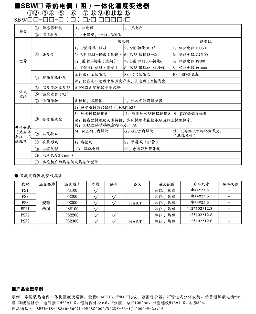 SBW帶熱電偶（阻）一體化溫度變送器5.jpg