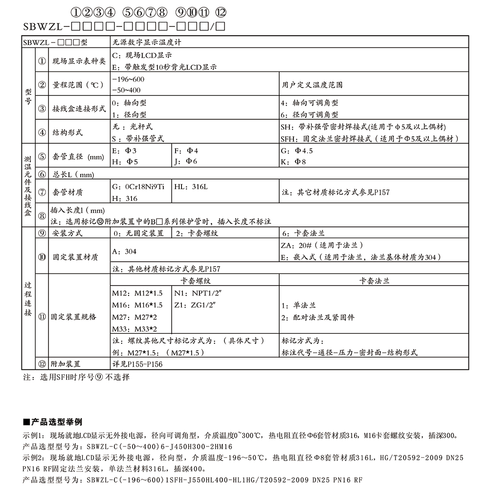 SBWZL型無源數(shù)字顯示溫度計2.jpg