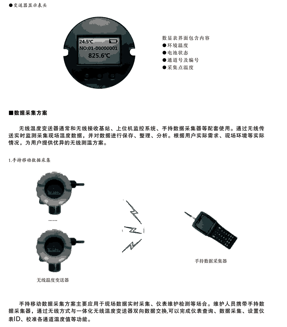 SBW-WT型無(wú)線溫度變送器2.jpg