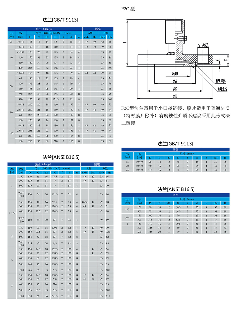 西派壓力表選型樣冊2023版-47-F2C.jpg