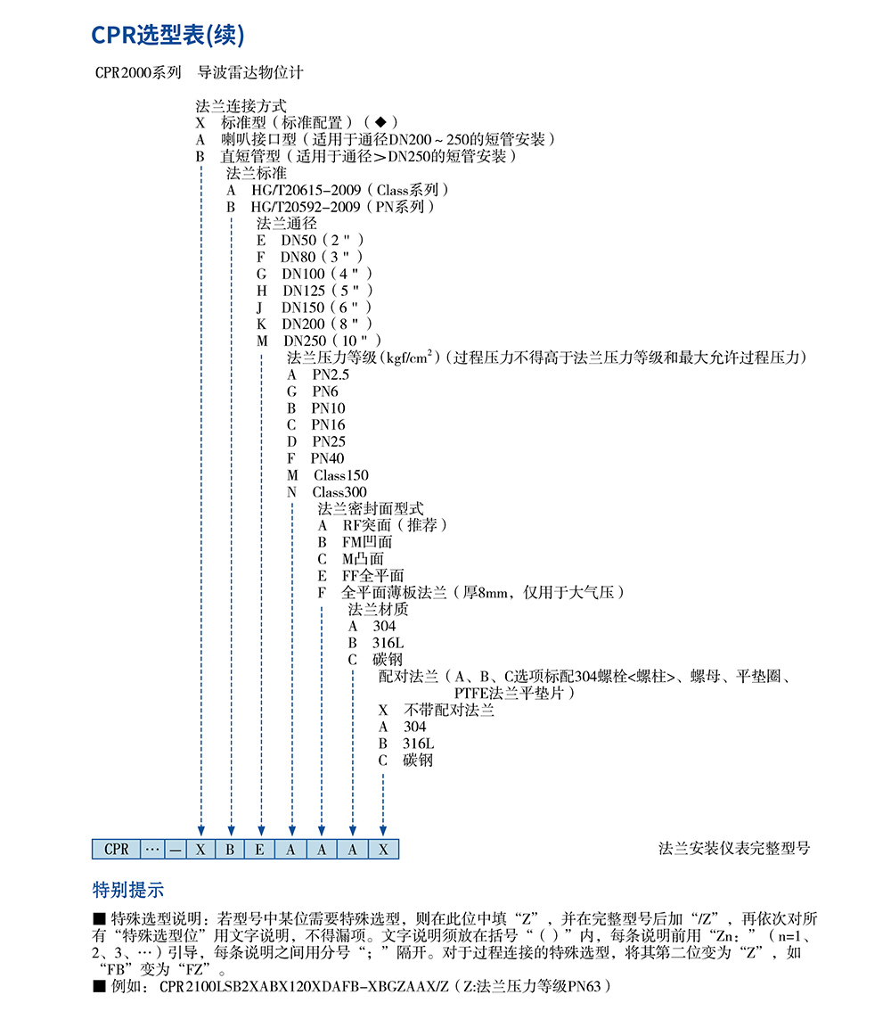 西派物位儀表選型樣冊(cè)2023版-22.jpg