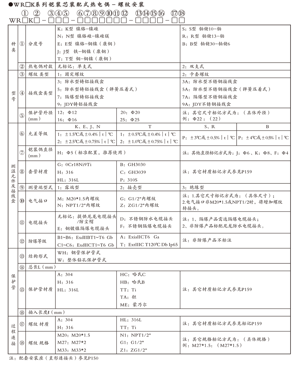 WR裝配熱電偶08.jpg