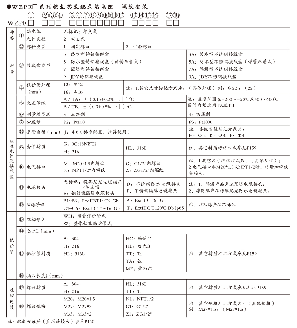 WZ裝配熱電偶08.jpg