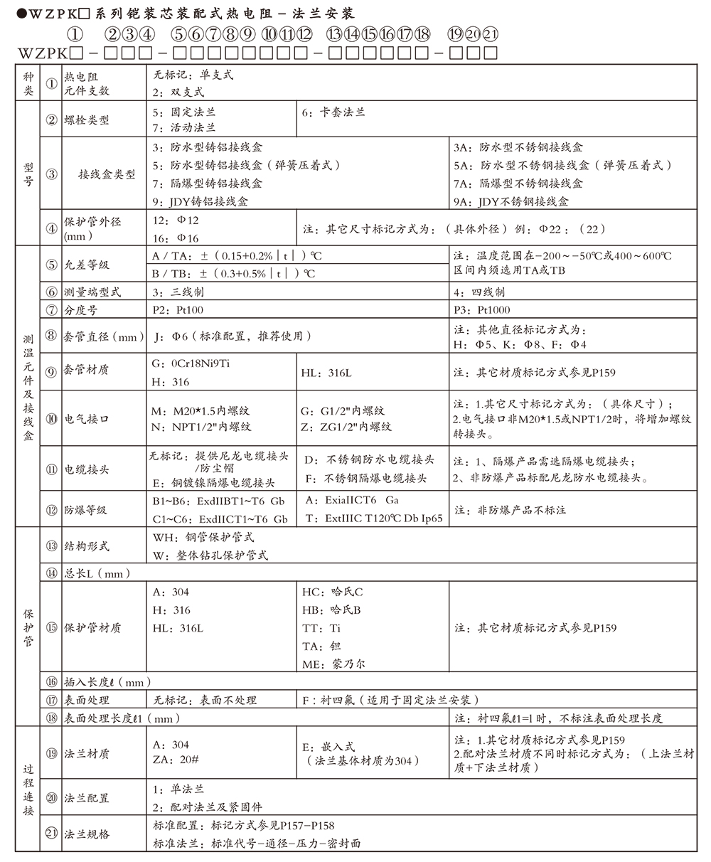 WZ裝配熱電偶10.jpg