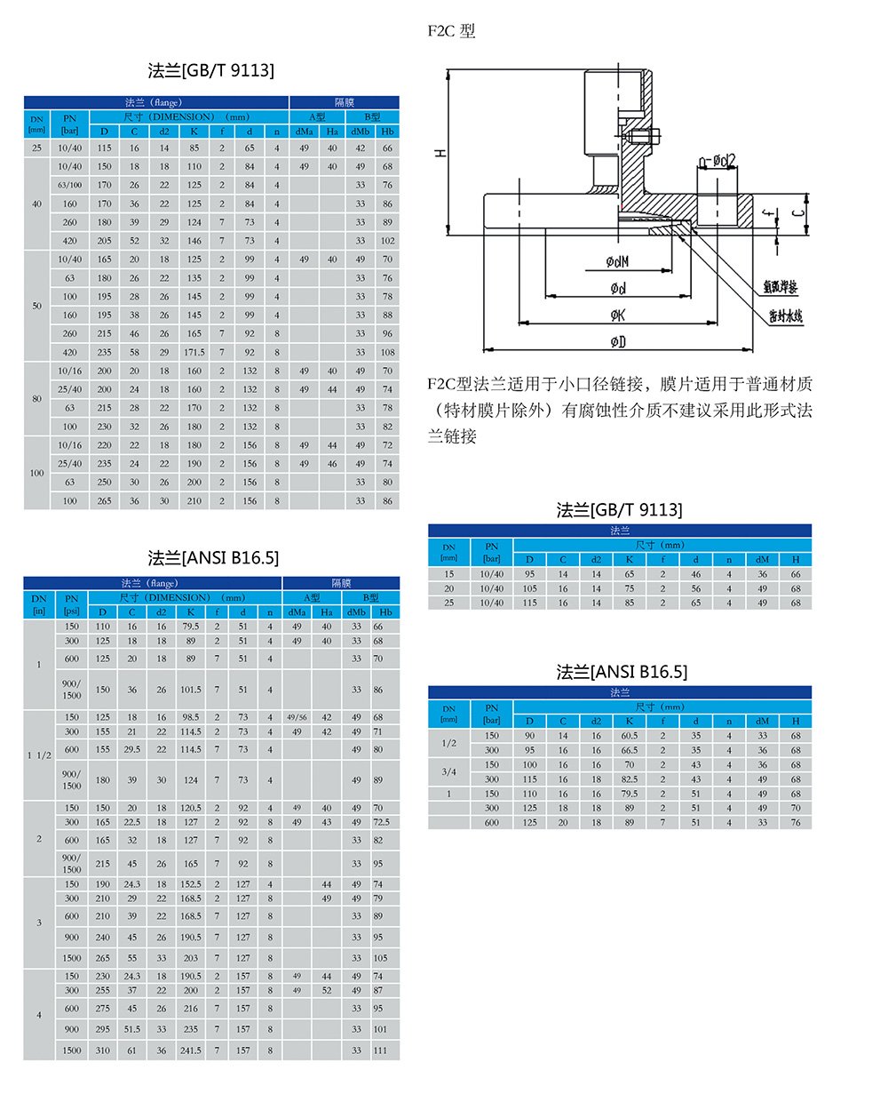 西派壓力表選型樣冊(cè)2023版-47.jpg