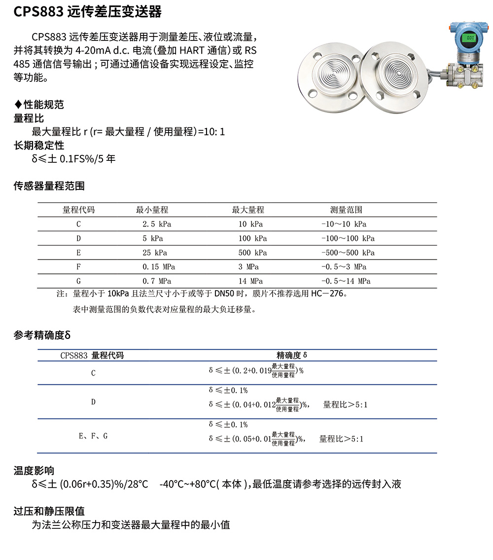 西派壓力變送器選型樣冊2023版-23.jpg