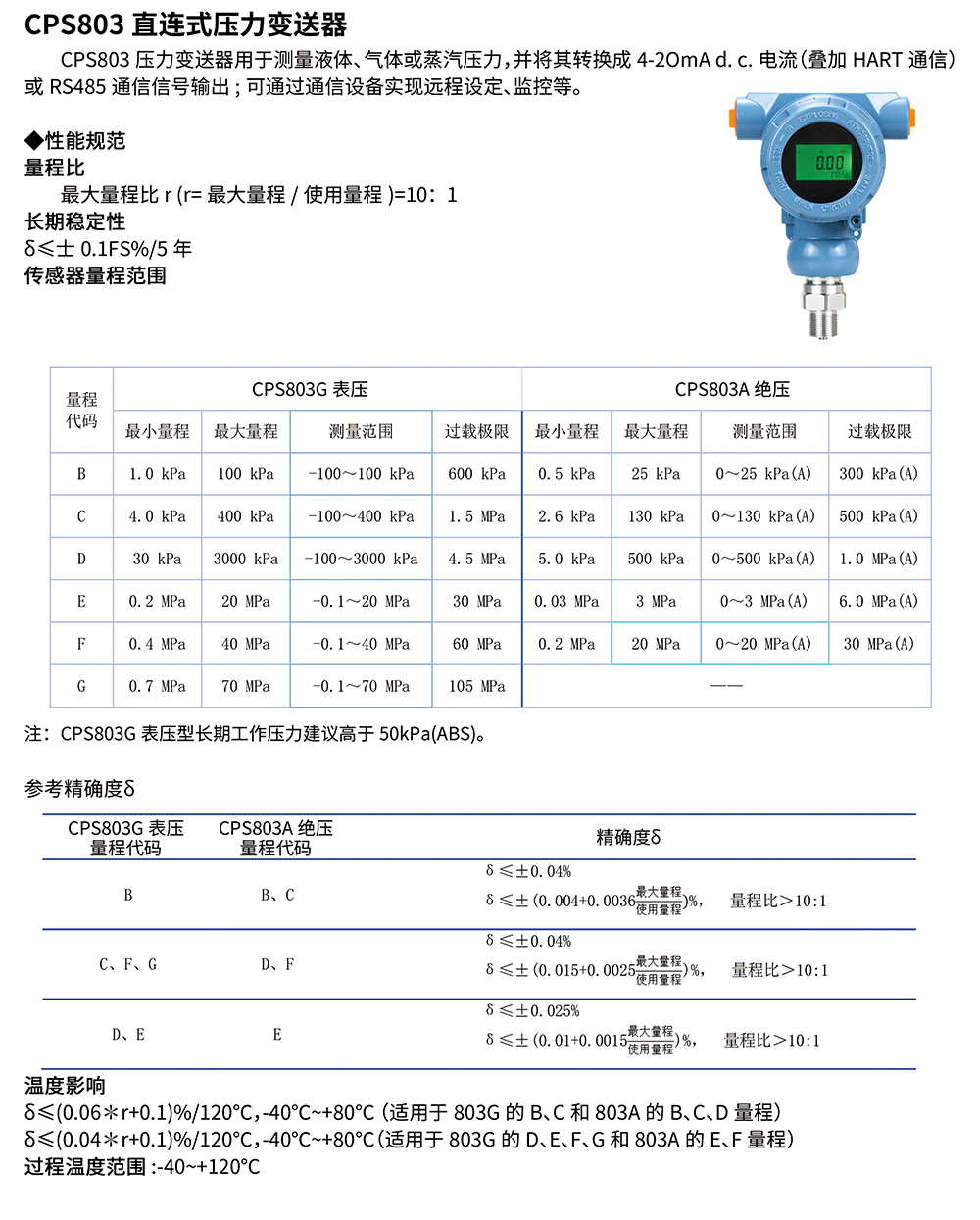 西派壓力變送器選型樣冊(cè)2023版-7.jpg