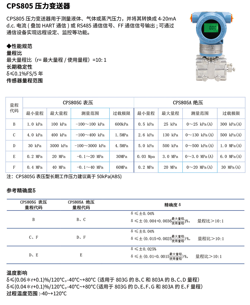 西派壓力變送器選型樣冊2023版-9.jpg