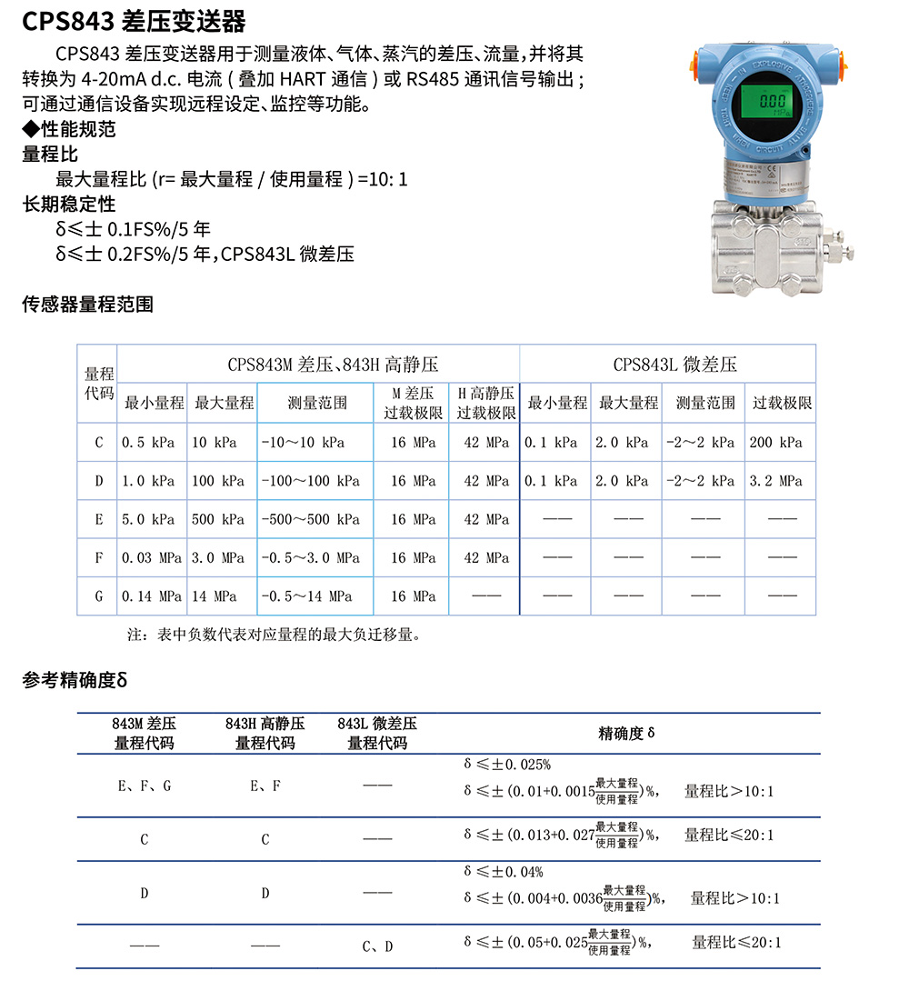 西派壓力變送器選型樣冊2023版-11.jpg