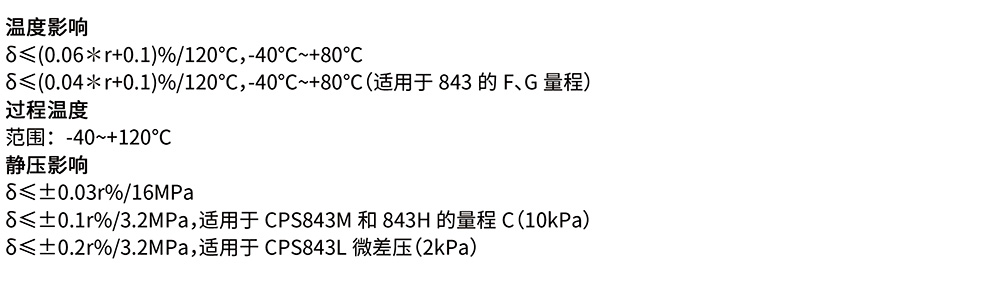 西派壓力變送器選型樣冊2023版-12.jpg