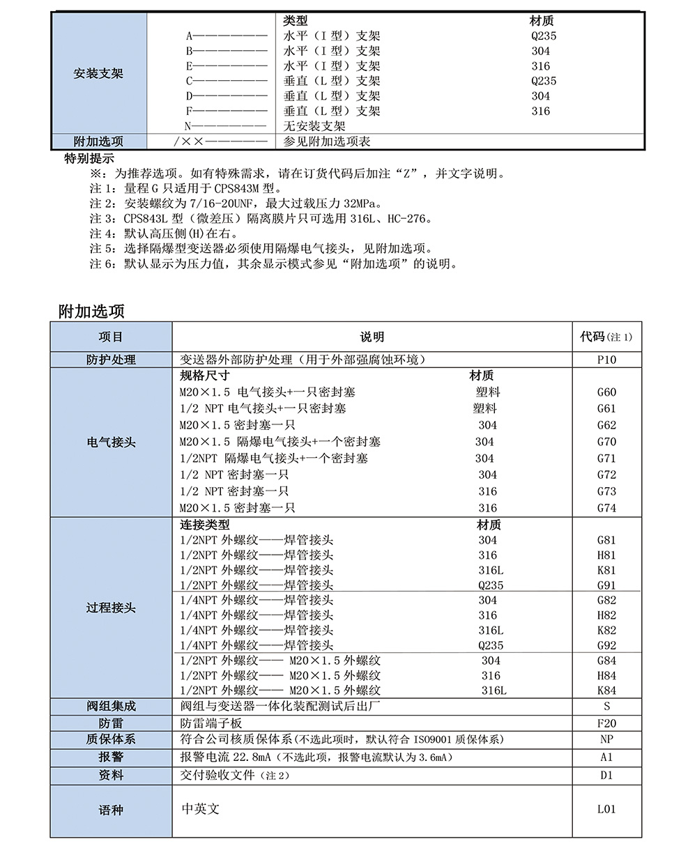 西派壓力變送器選型樣冊2023版-13.jpg