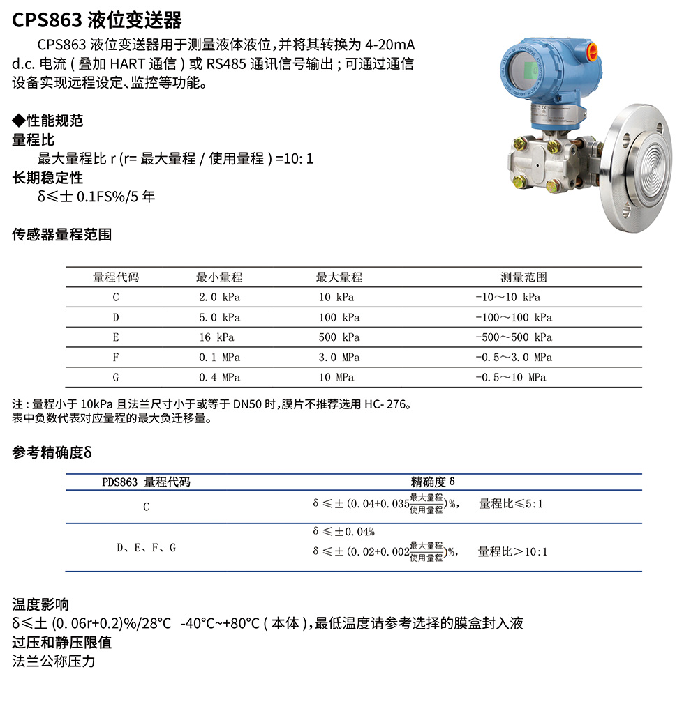 西派壓力變送器選型樣冊2023版-14.jpg
