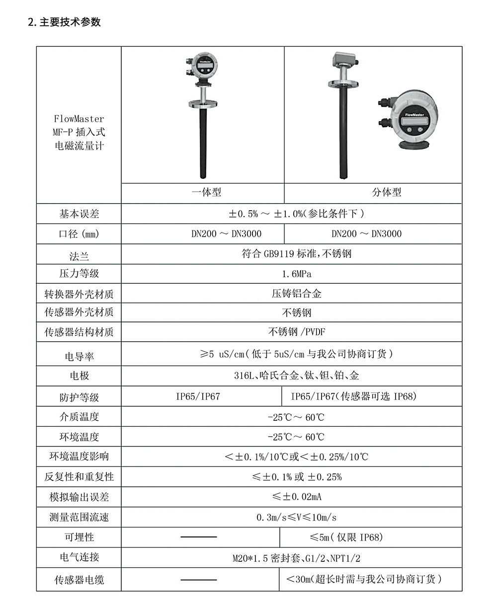 西派電磁流量計選型樣冊2023版 (1)-27-2.jpg