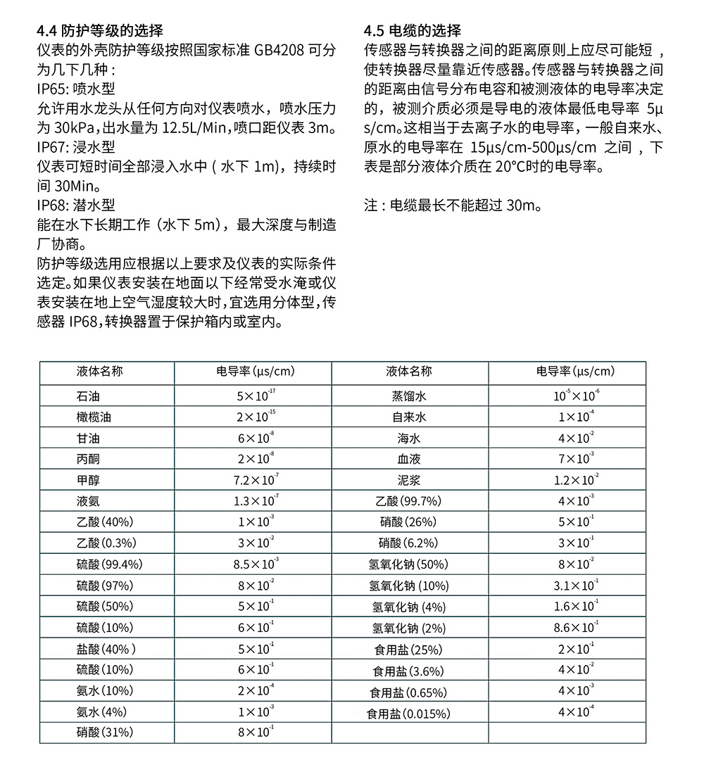 西派電磁流量計選型樣冊2023版 (1)-29-2.jpg