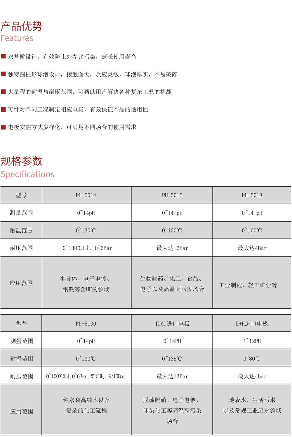 玻璃電極02.jpg
