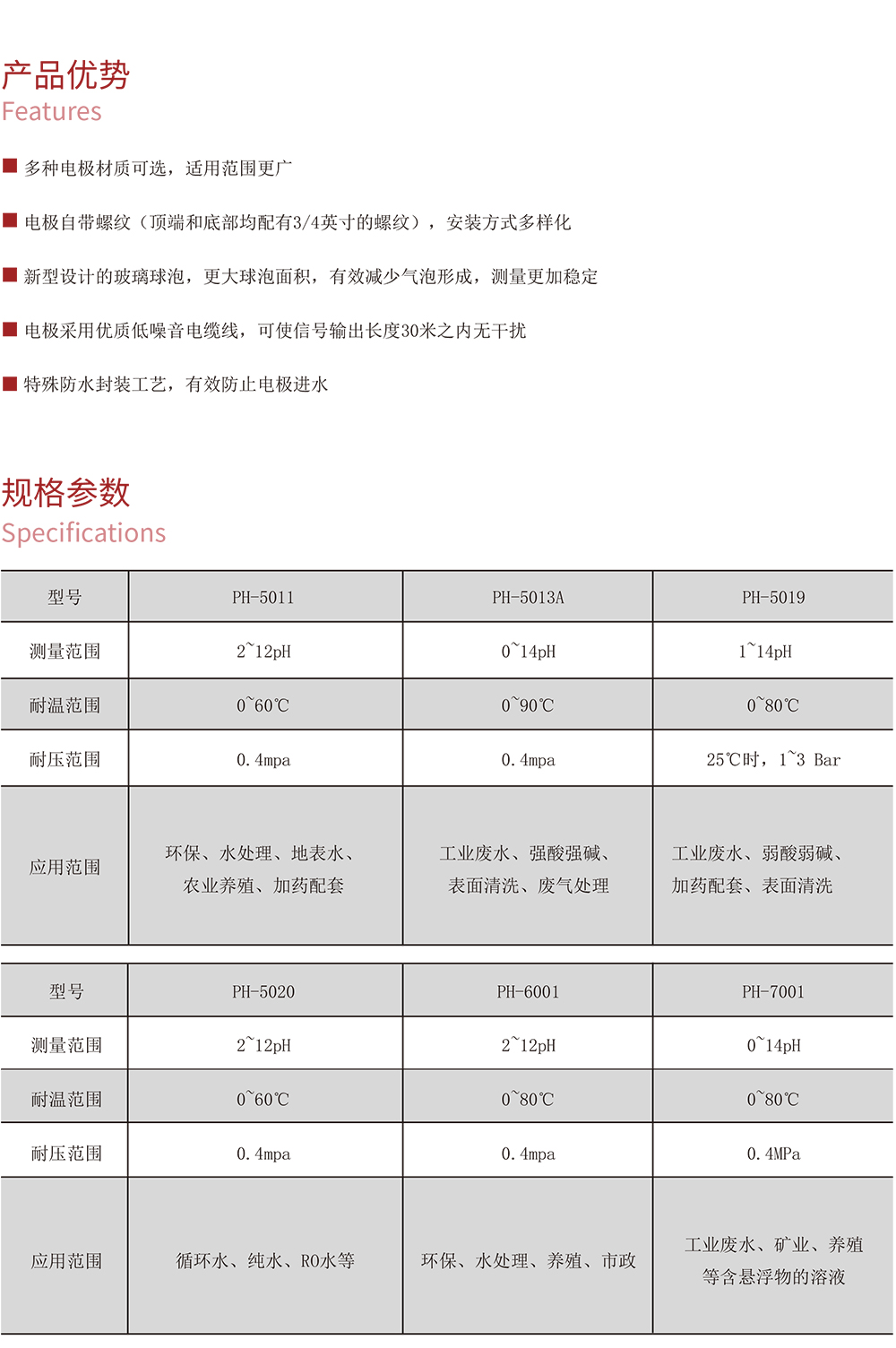塑殼電極02.jpg