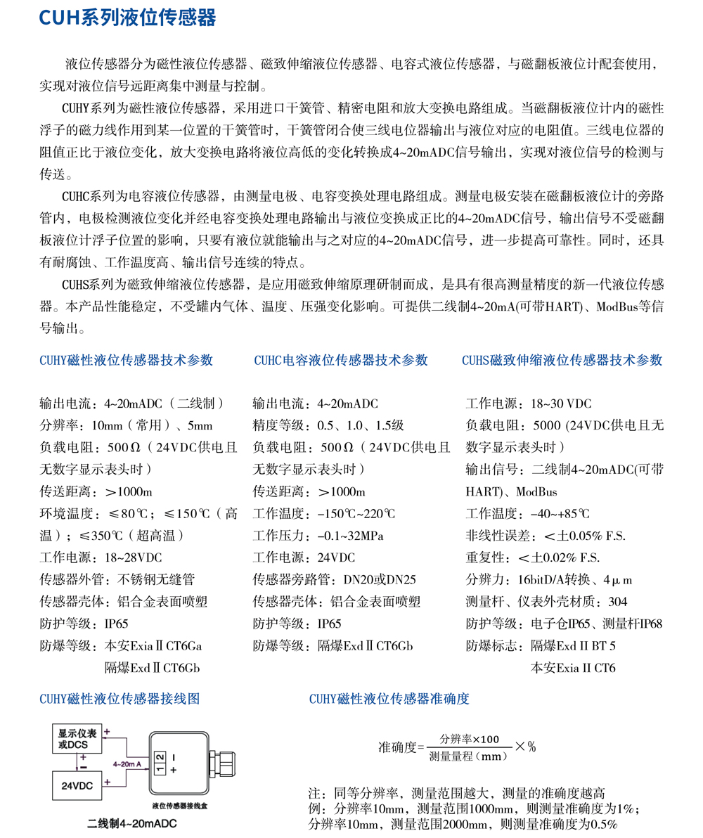 CUH系列磁翻板液位計18.jpg