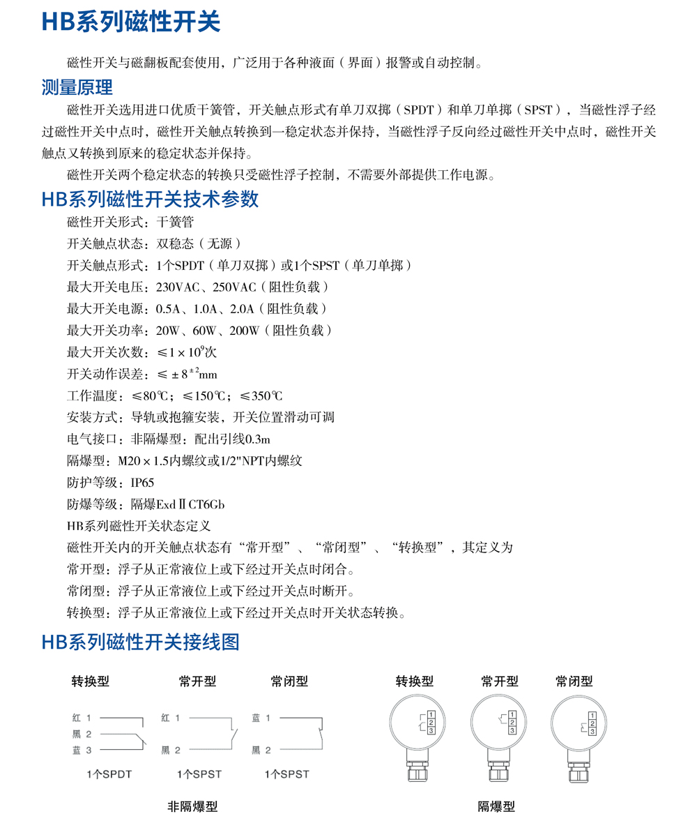 CUH系列磁翻板液位計23.jpg