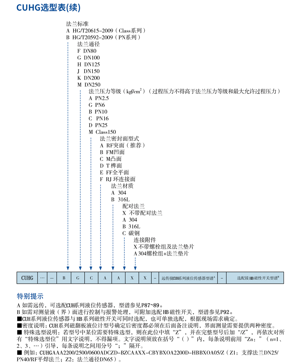 CUH系列磁翻板液位計(jì)17.jpg