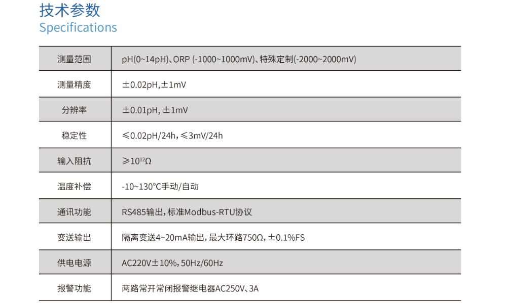 QQ截圖20240221165044.png