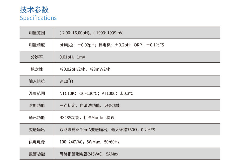 QQ截圖20240221165044.png