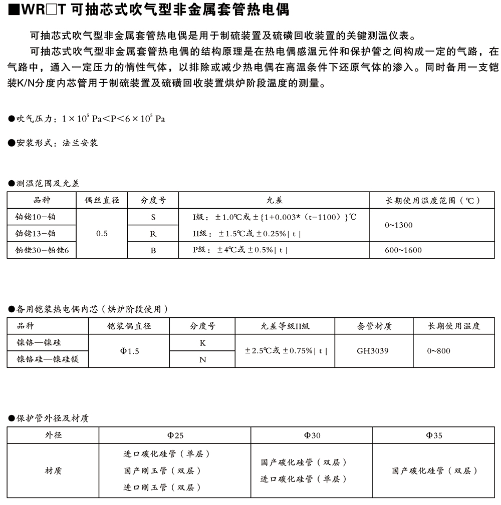 西派溫度儀表選型樣冊(cè)2024版-61.jpg